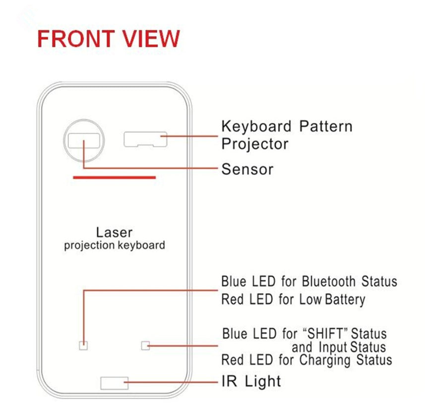 Tastiera Bluetooth Wireless Olografica Laser Virtuale Bianca | Tastiera Proiettata per PC, Laptop, Tablet e Smartphone N1Online