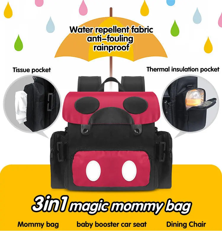 Zaino 3 in 1 Multifunzione per Bambini – Seggiolino Portatile, Organizer da Viaggio, Borsa Fasciatoio con Schienale Rinforzato - N.1 Online
