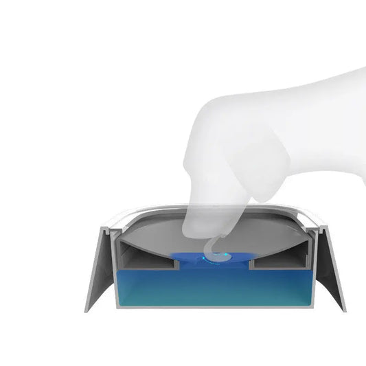 Ciotola Galleggiante Antigoccia per Cani e Gatti 1.5L – Dispenser Acqua Slow Feeder Anti-Trabocco in ABS e PP, da Viaggio e Casa - N.1 Online