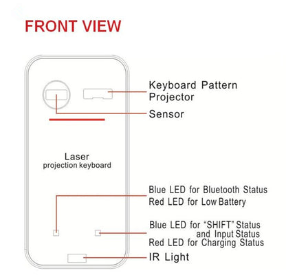 Tastiera Bluetooth Wireless Olografica Laser Virtuale Bianca | Tastiera Proiettata per PC, Laptop, Tablet e Smartphone N1Online