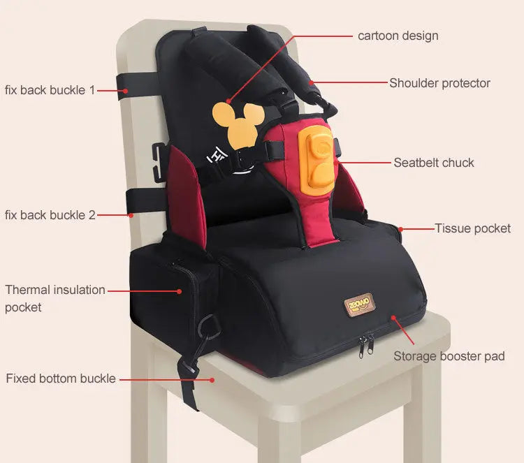 Zaino 3 in 1 Multifunzione per Bambini – Seggiolino Portatile, Organizer da Viaggio, Borsa Fasciatoio con Schienale Rinforzato - N.1 Online