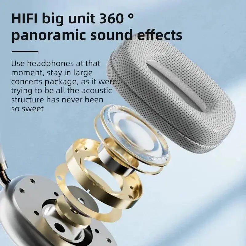Cuffie Wireless Bluetooth P9 con Microfono, Auricolari Sportivi con Noise Cancelling per Gaming e Outdoor - N.1 Online