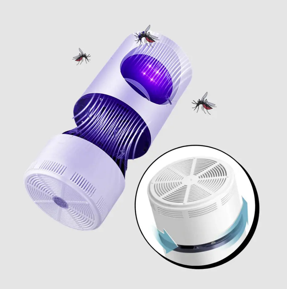 Lampada per Zanzare Silenziosa UV – Trappola Anti-Insetti con Aspirazione USB N1Online